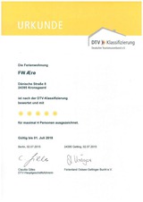 Ferienwohnung in Kronsgaard - &AElig;r&oslash; - Bild 13